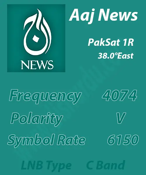 Aaj-News-Frequency