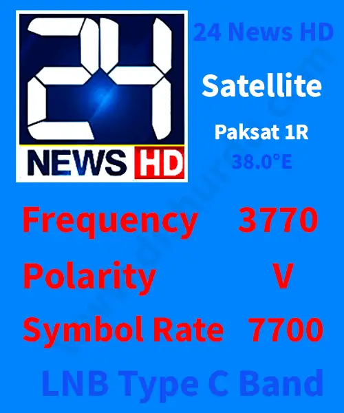 24-News-Frequency