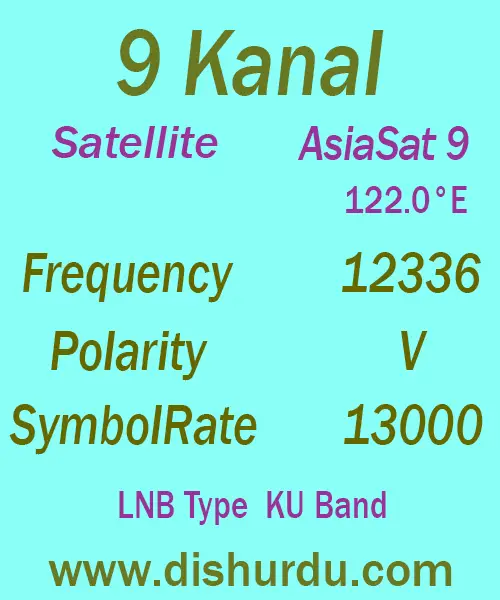 9-Kanal-Frequency