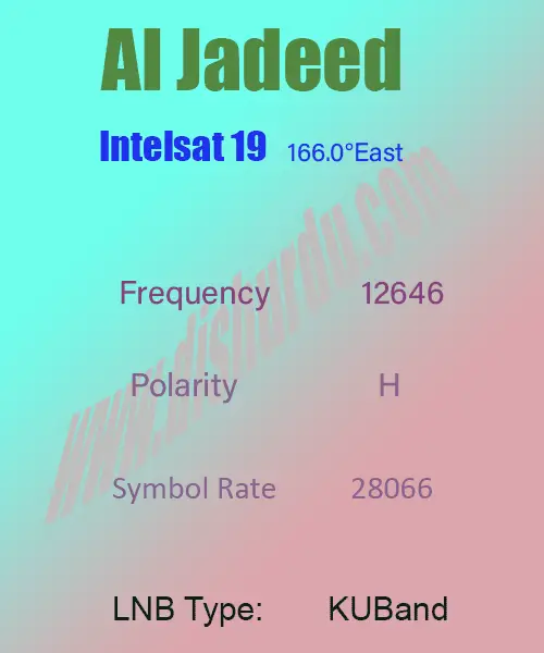Al-Jadeed-Frequency