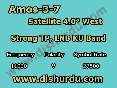 Amos-3-7-Strong-TP-Frequency