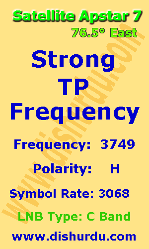 Apstar-7-Strong-TP-Frequency-LNB-C-Band