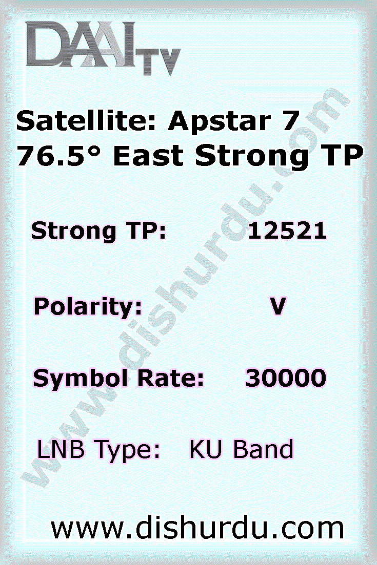 Apstar-7-Strong-TP-KU-Band-76.5°-East