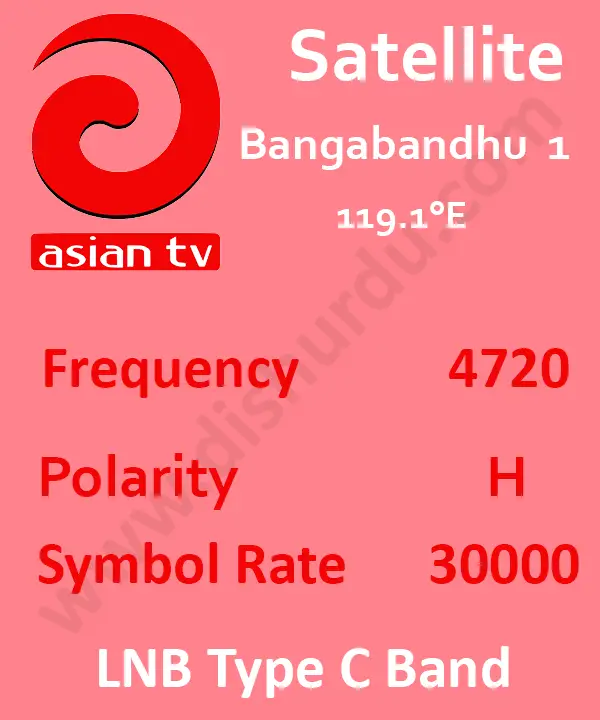 Asian-TV-Frequency