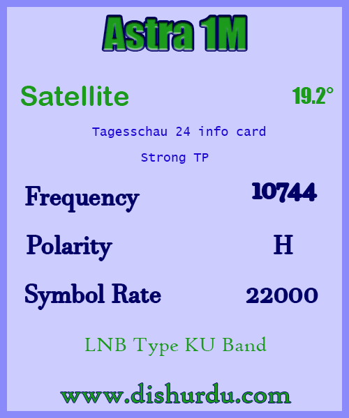 Astra-1M-Frequency