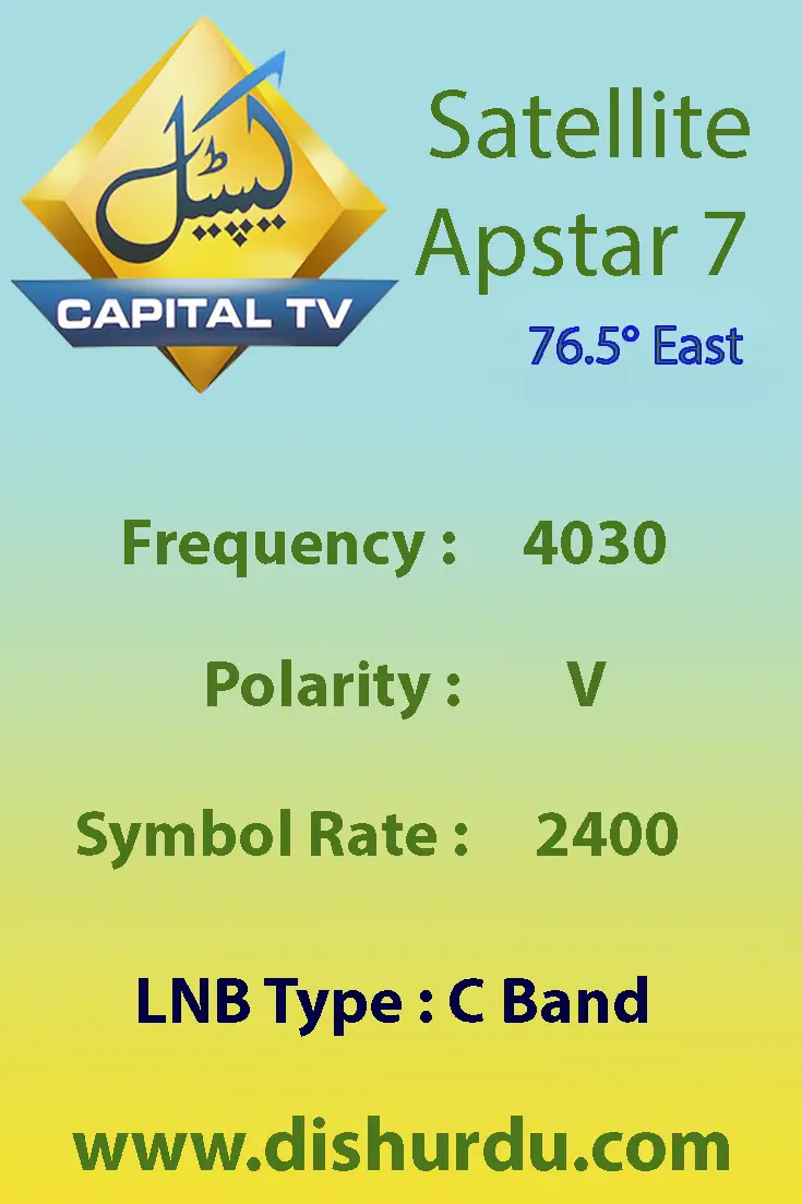 Capital-TV-News-Frequency