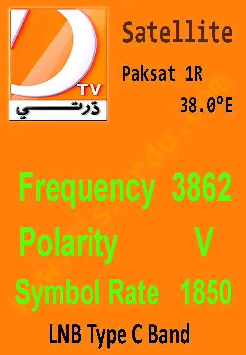 Dharti-TV-Frequency
