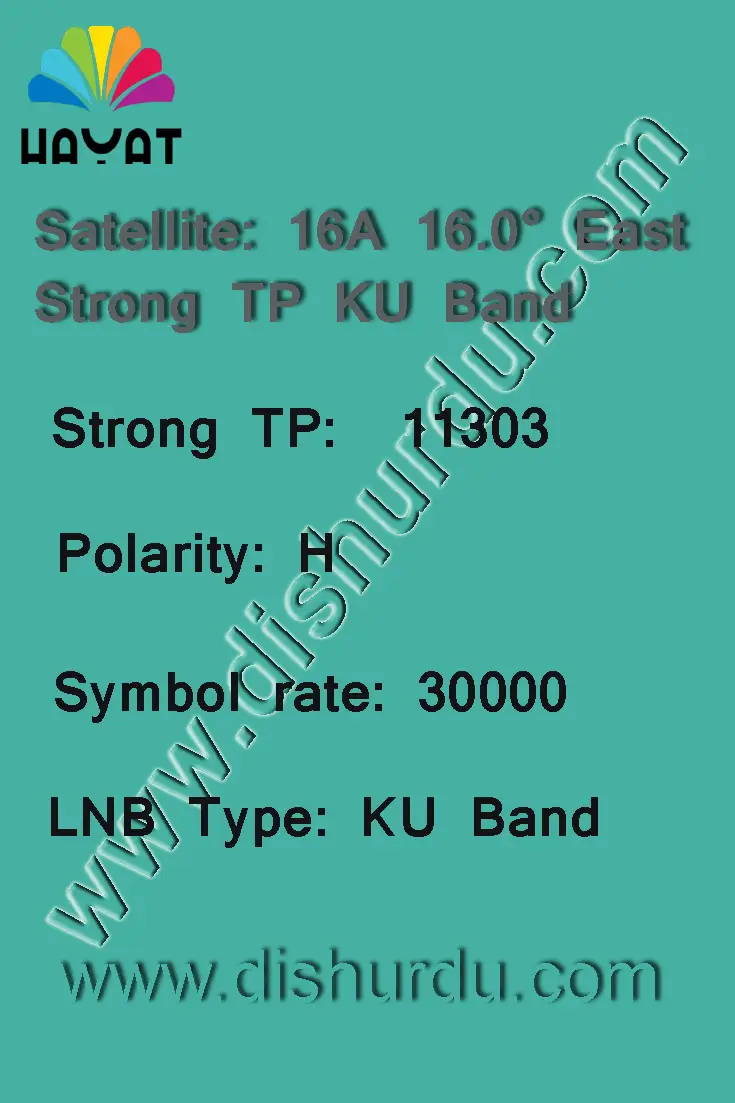Eutelsat-16A-16.0°-East-Strong-TP