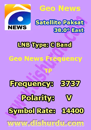 Geo-News-TV-Frequency-TP