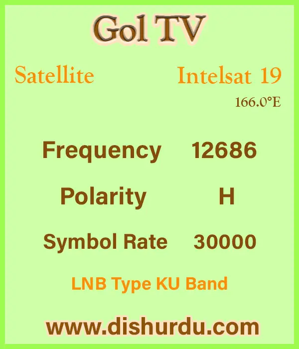 Gol-TV-Frequency