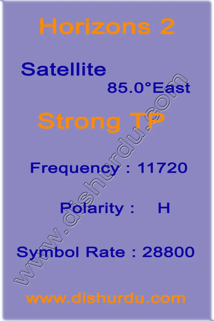 Horizon-2-85E-Strong-TP