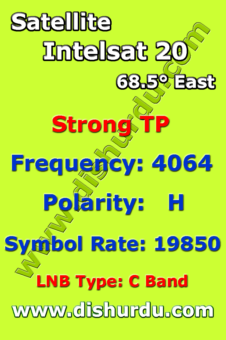 Intelsat-20-Strong-TP