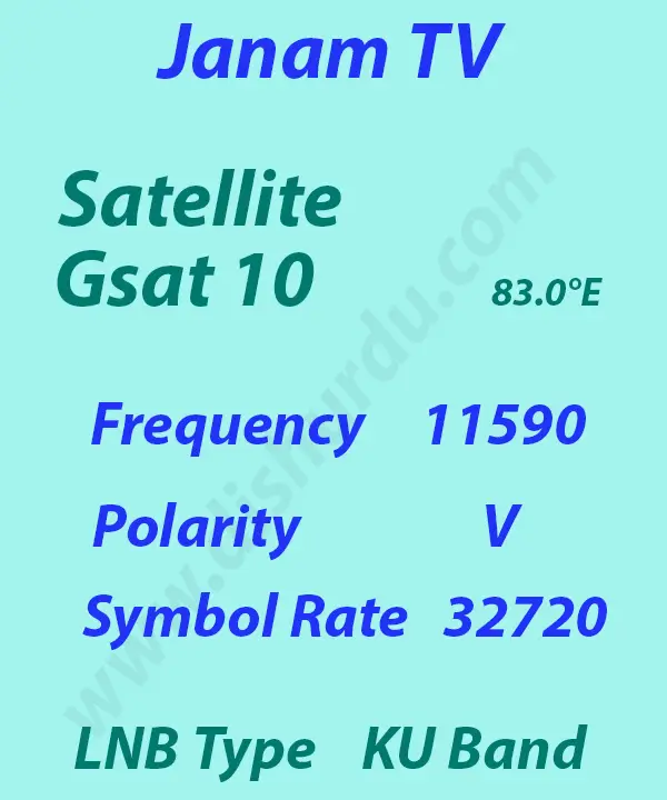 Janam-TV-Frequency