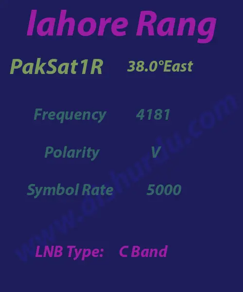 Lahore-Rang-Frequency