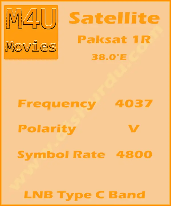 M4U-Movies-Frequency
