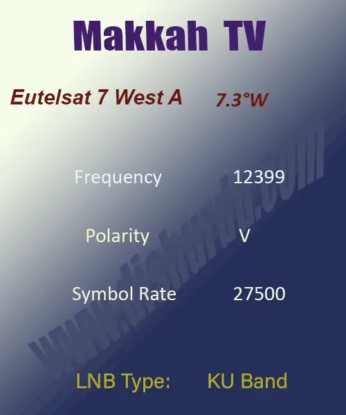 Makkah-TV-Frequency