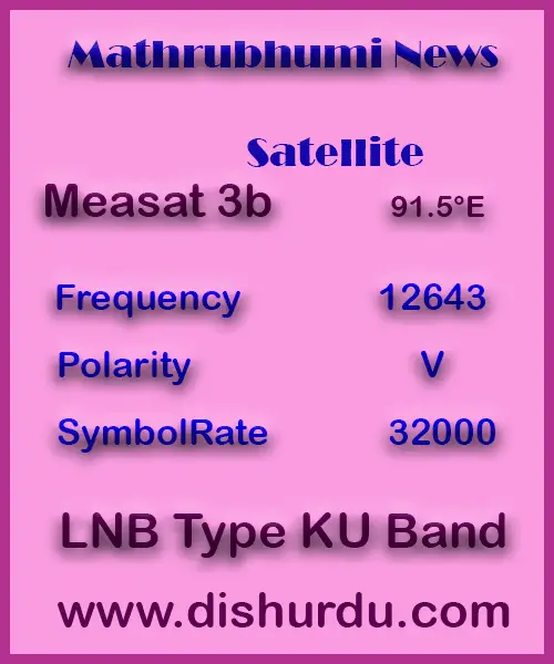 Mathrubhumi-News-Frequency