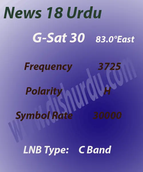News-18-Urdu-Frequency