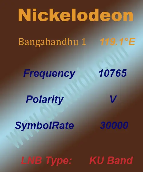Nickelodeon-Frequency