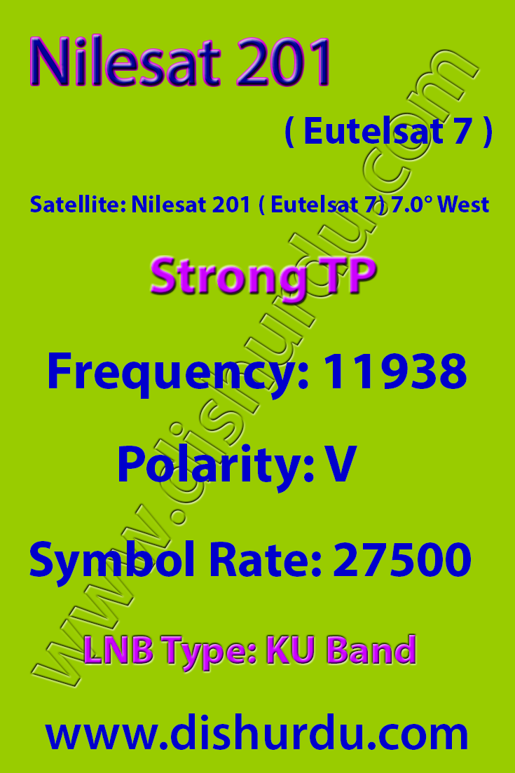 Nilesat-Strong-TP-Frequency