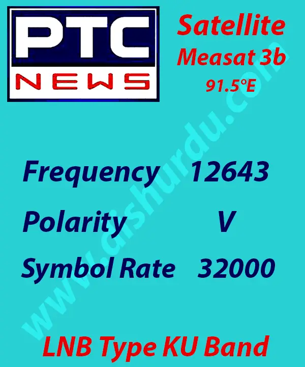 PTC-News-Frequency