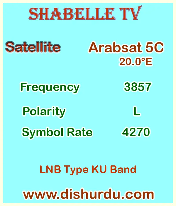 Shabelle-TV-Frequency