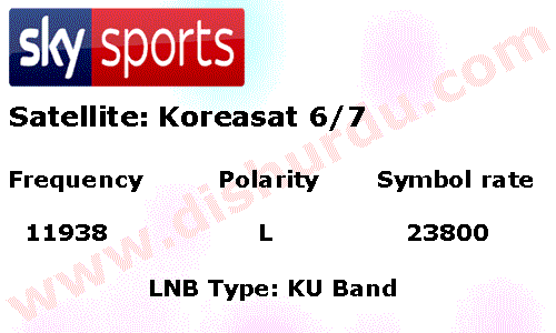 ky-Sports-Channel-Frequency