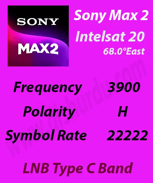 Sony-Max2-Frequency