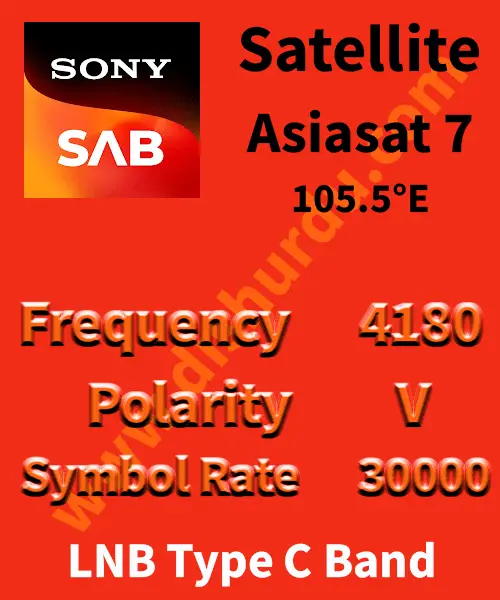 Sony-Sab-Frequency