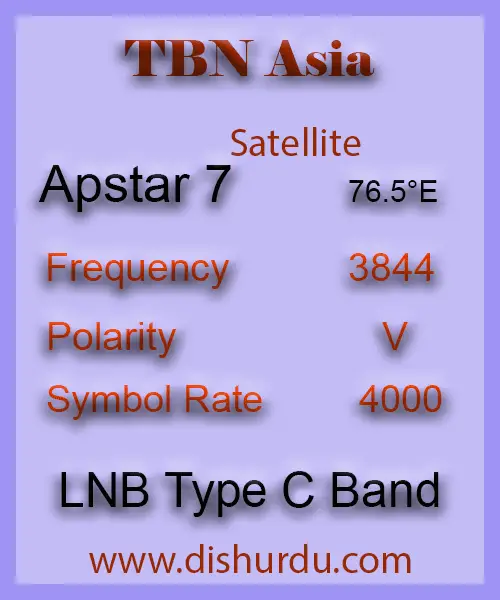 TBN-Asia-Frequency