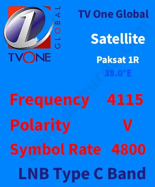 TV-One-Global-Frequency
