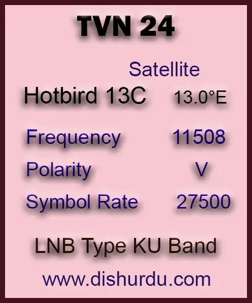 TVN-24-Frequency