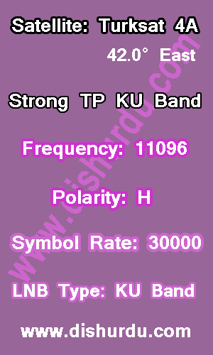 Turksat-42-E-Strong-TP