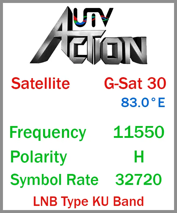 UTV-Action-Frequency