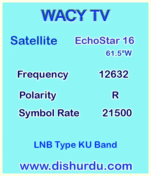 WACY-TV-Frequency