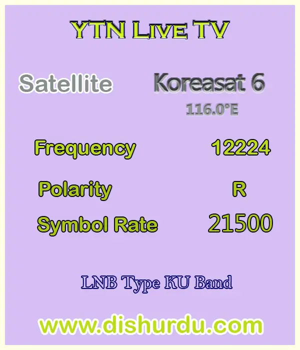 YTN-TV-Channel