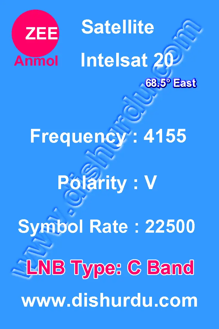 ZEE-Anmol-Frequency