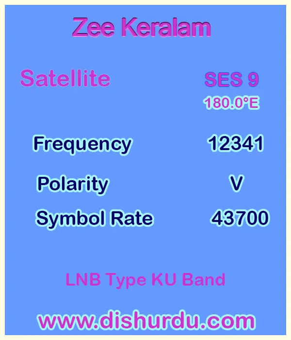 Zee-Keralam-Frequency