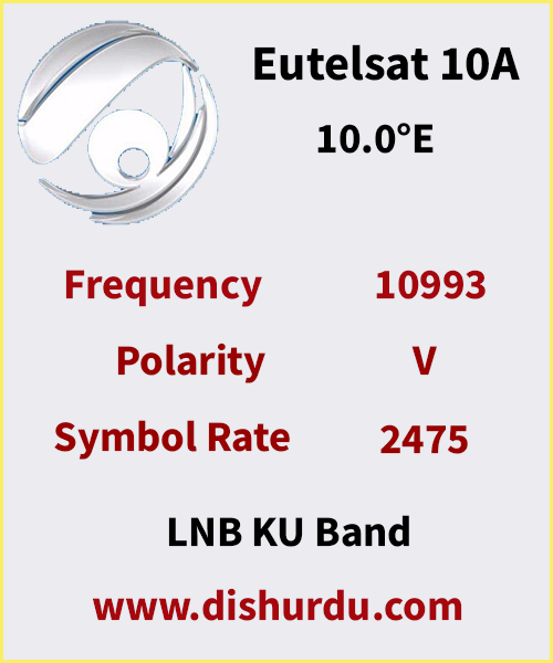 alforat-tv-frequency