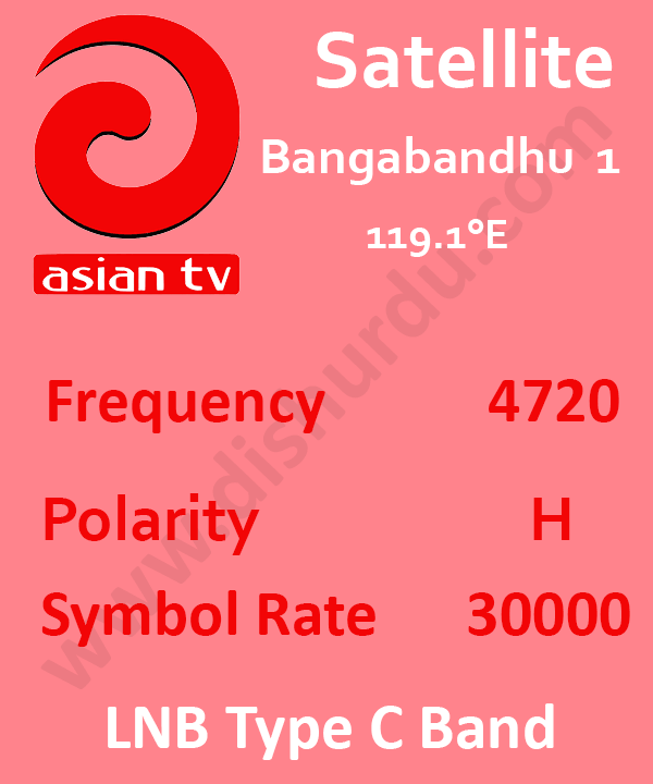 asian-tv-frequency
