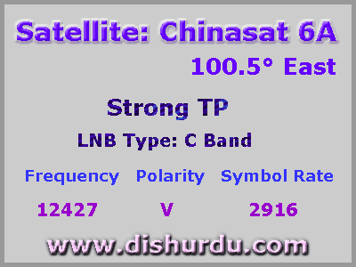 asiasat-5-strong-tp-c-band-lnd