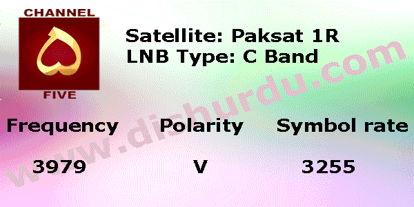 geo-news-frequency
