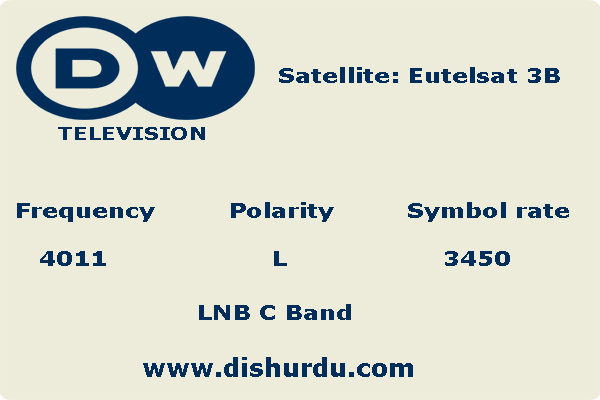 dw-arabia-frequency