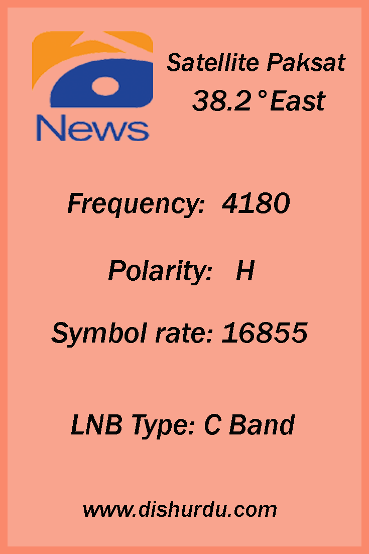 geo-news-frequency