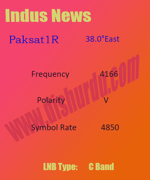 indus-news-frequency