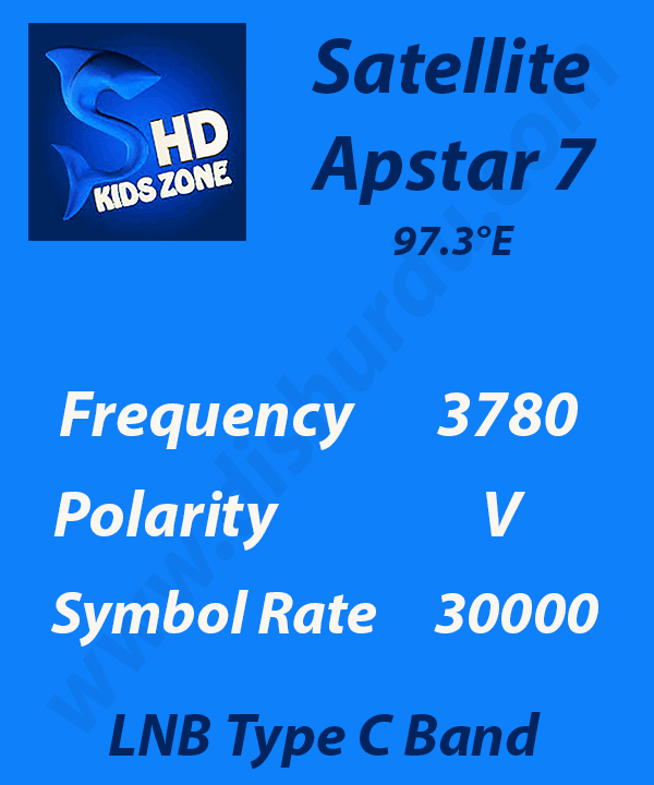 KidZone-pakistan-frequency