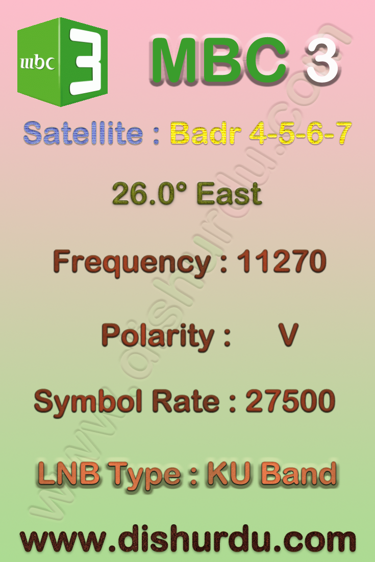 mbc-3-frequency