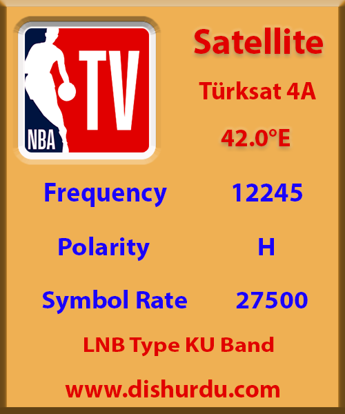 nba-tv-frequency