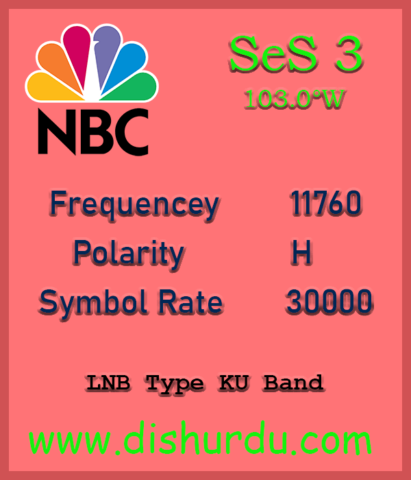 nbc-frequency