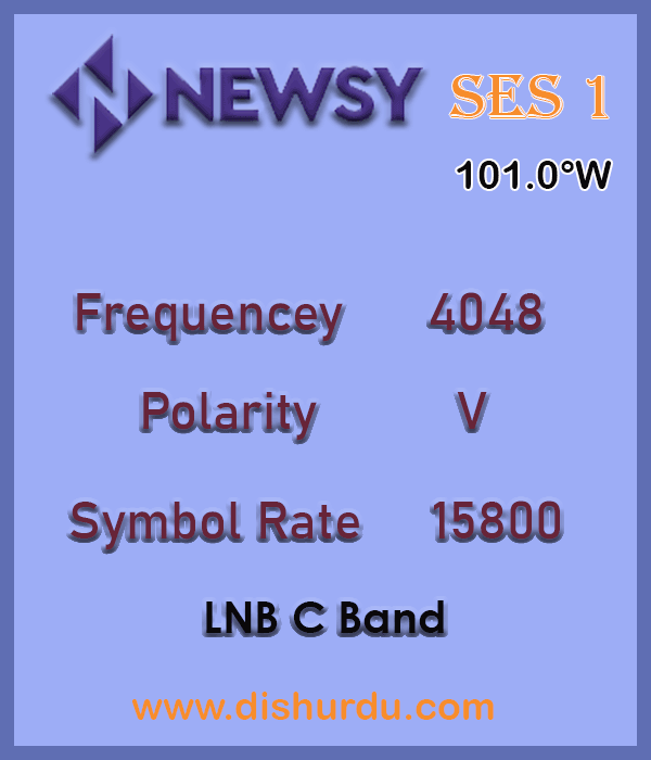 Newsy-frequency